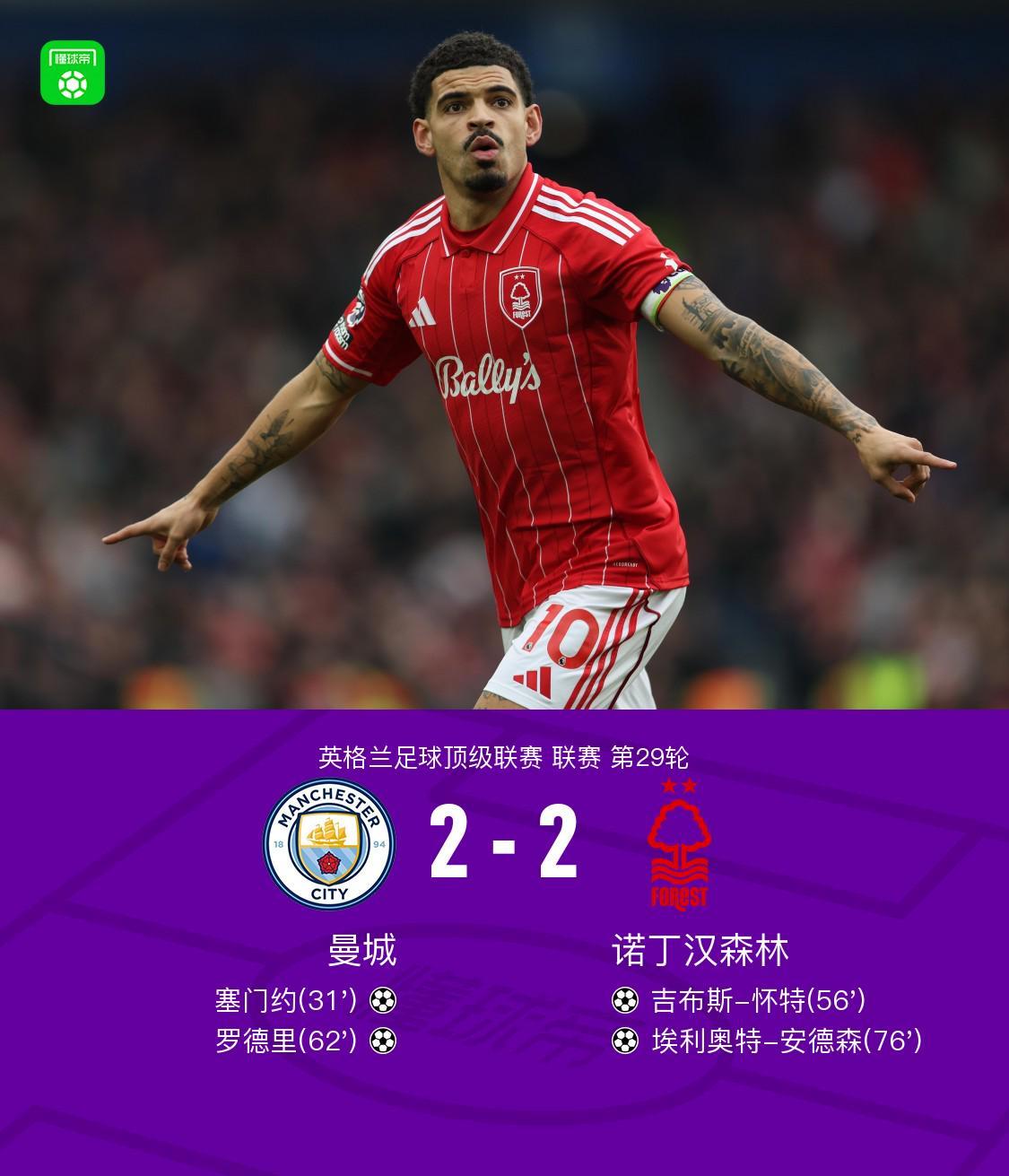新球体育-剑南春|曼城2-2森林,塞门约、罗德里破门,怀特脚后跟建功
