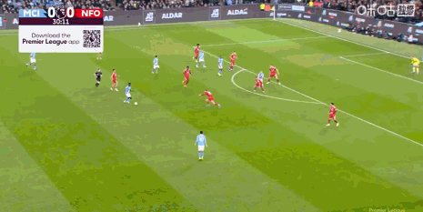 新球体育-剑南春|曼城2-2森林,塞门约、罗德里破门,怀特脚后跟建功