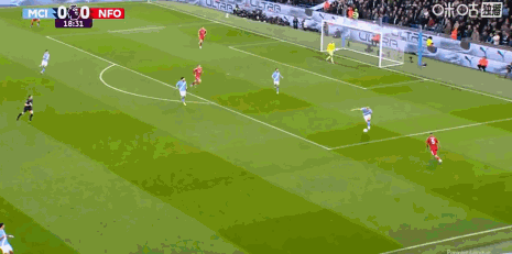 新球体育-剑南春|曼城2-2森林,塞门约、罗德里破门,怀特脚后跟建功