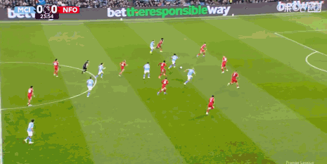 新球体育-剑南春|曼城2-2森林,塞门约、罗德里破门,怀特脚后跟建功