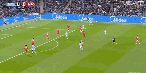 新球体育-剑南春|曼城2-2森林,塞门约、罗德里破门,怀特脚后跟建功