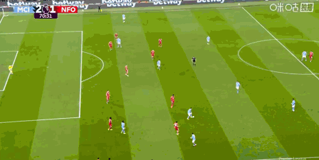 新球体育-剑南春|曼城2-2森林,塞门约、罗德里破门,怀特脚后跟建功